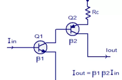 Bộ khuếch đại dòng và bộ đệm